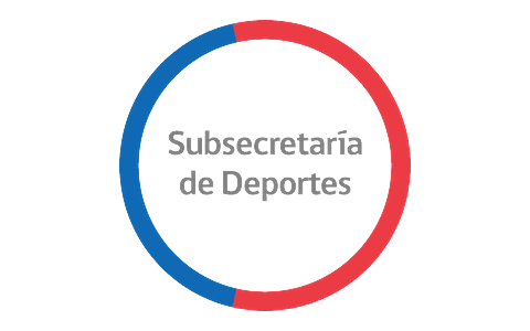 Logo Subsecretaría de Deportes