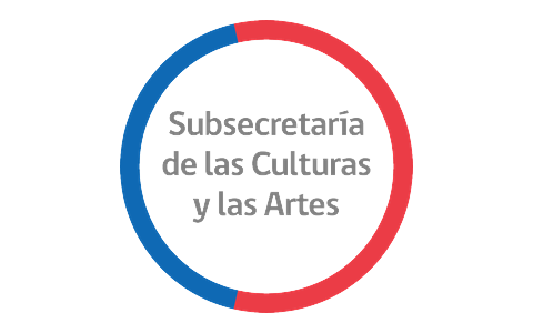 Logo Subsecretaría de las Culturas y las Artes